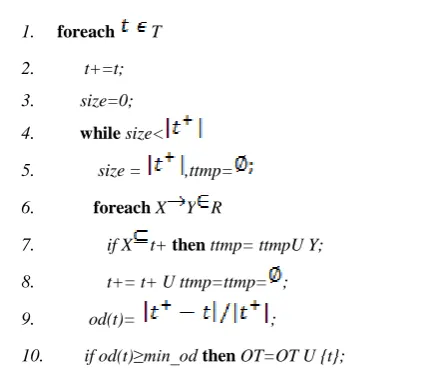 Figure 3: Outlier Detection Algorithm 