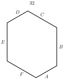 Figure 3.7: Correspondence between edges and the 6 parameters.