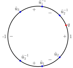 Figure 3.8: The admissible sites (i, j) inside a 1 × 2 × 2 hexagon.