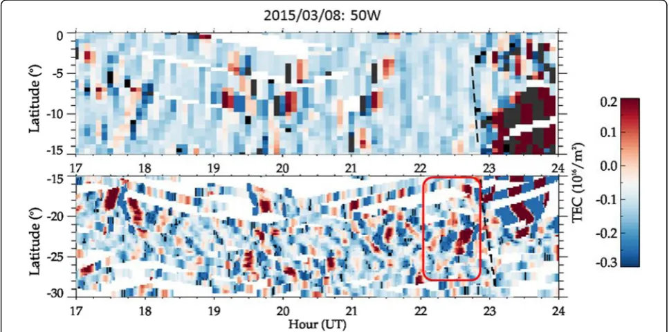 Figure 5 presents TECMaps on the evening of March 08,2015. The upper panel (at 23:40 UT) shows three con-secutive bubbles (elliptic circles) behind the solar ter-minator (dotted line)