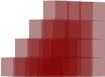 Fig.4. Image displaying the formation of Voxels from slices  