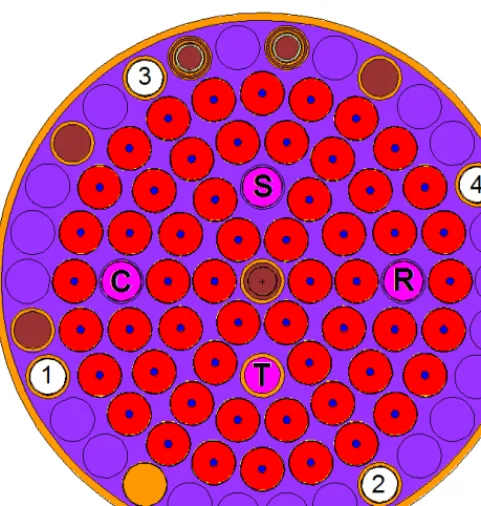 Table 1, the location of the fission cell with respect to 