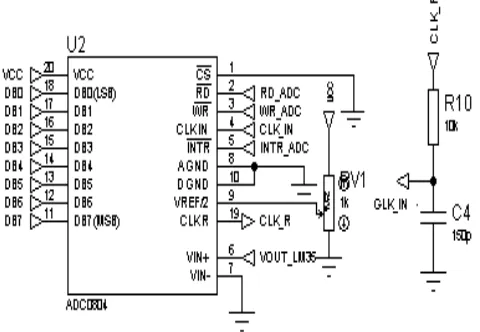 Fig 3: Schematic for 16x2 LCD 