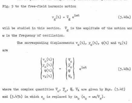 Fig. 5 to the free-field harmonic motion 