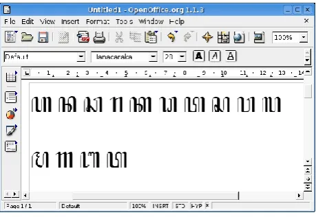 Fig 2: OpenOffice using Javanese Font 3.UNICOCE CHARACTER REFERENCE 