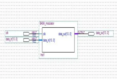 Fig 11: In Quartus II created BASK block 