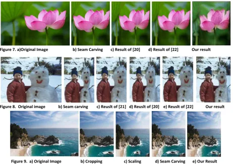 Figure 7. a)Original Image   