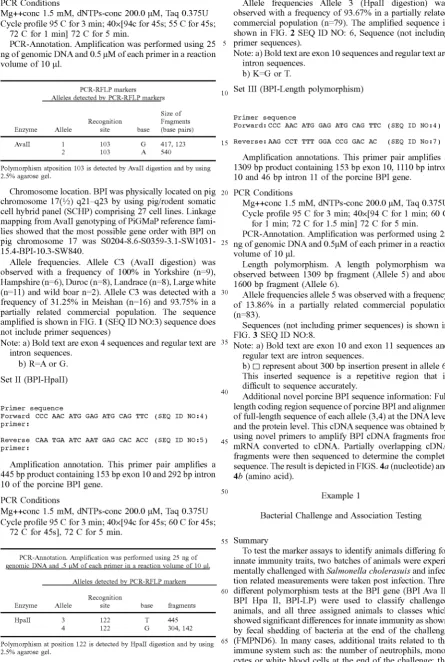 FIG. 3 Note: SEQ ID N018. a) Bold text are exon 10 and exon 11 sequences and regular text are intron sequences
