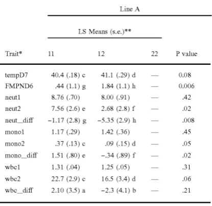TABLE Ex1-1 