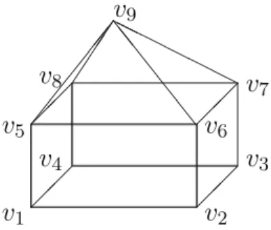 Fig. 1 The polytope P