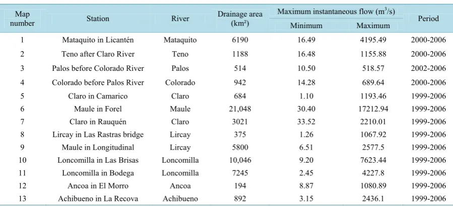 Table 1. Stream gauging stations selected for the study.                                                         