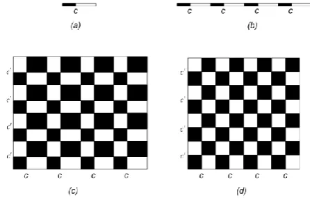 Fig 1: a) threshold function of a block, (b) the generalized threshold function of in two-dimension, (d) the generalized threshold function of 2 ,(k=3) blocks in one-dimension, 2(c) the generalized threshold function of 2 ,(k=3) blocks 22 ,(k=3) blocks in 