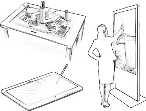 Figure 2: Examples of Interactive Surfaces: horizontal, vertical and mobile