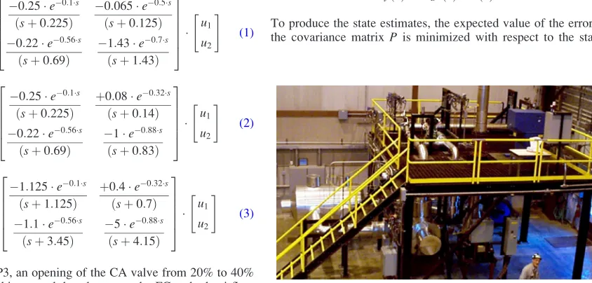 Fig. 2HyPer BoP test facility