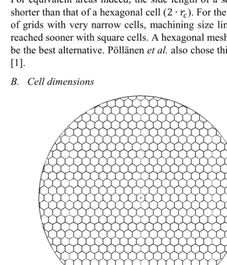 Fig. 1.  Schematic representation of alpha particle selection using a collimator 