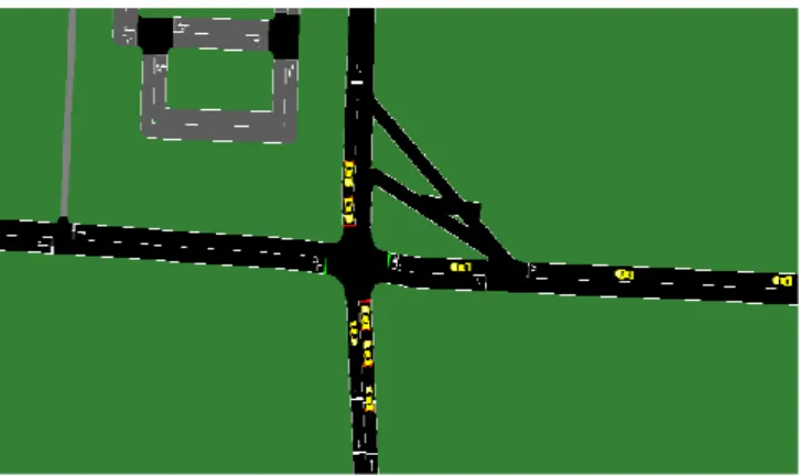 Figure 3. Simulation diagram 