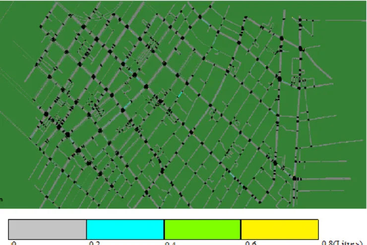 Figure 11. Average CO 2  emission 