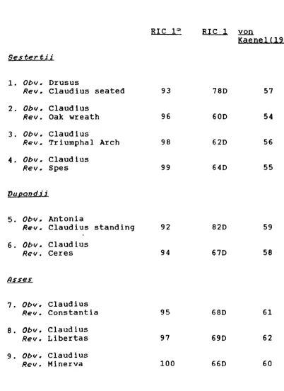 Table 2.1. 