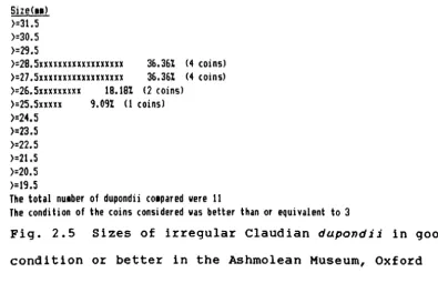 Fig. 2.5 