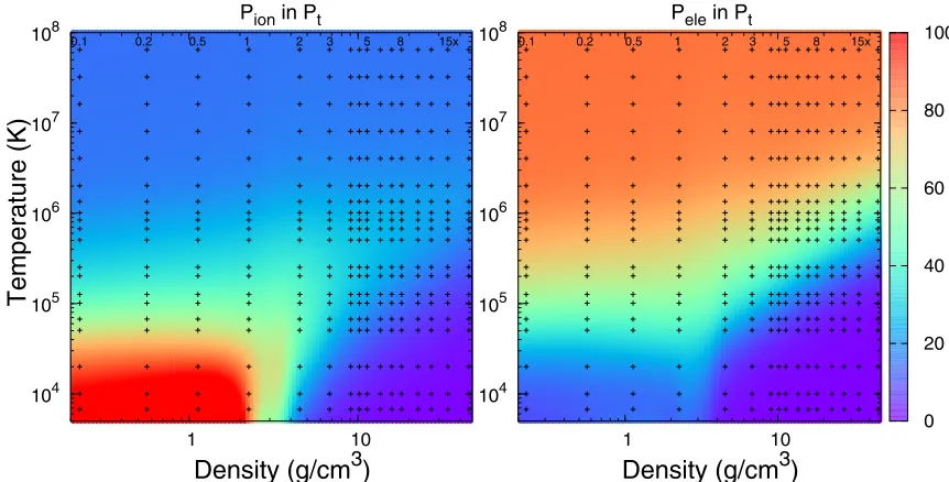 FIG. 8. Comparison of the nuclear pair correlation function ob-