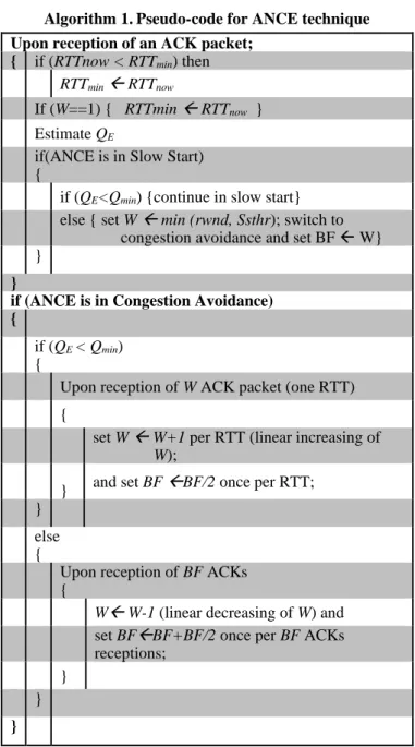 Table 1. BF dynamics for fairness in ANCE . 