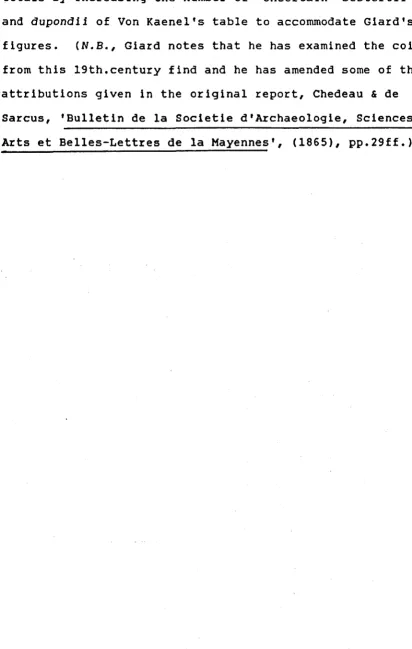 figures. (N.B., Giard notes that he has examined the coins 