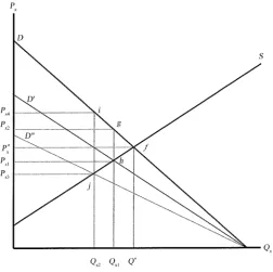 Figure 1). Proof. 