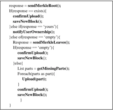 Table 1. Results after performing 4 different tests on the  proposed platform 