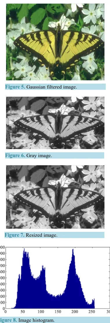 Figure 5. Gaussian filtered image.            