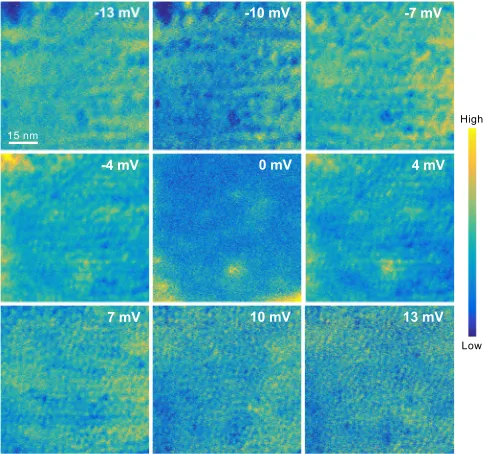 FIG. 4. Conductance maps as a function of energy showing the