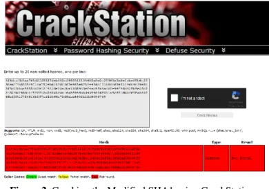 Figure 2. Cracking the Modified SHA1 using CrackStation       4.1 Testing a brute force attack 