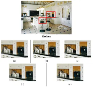Fig 5: The results of different methods. (a) bicubic (b) Yang et al. (c) Zeyde et al. (d) SD+AL (e) MD+OGMM+AL 