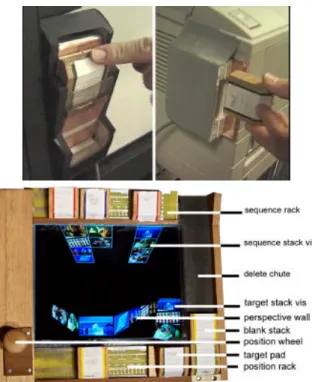 Figure 2.10: Examples of Mediablocks [Ullmer et al., 1998], temporary tangible containers for digital information