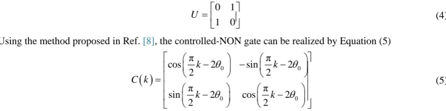 Figure 1.  The quantum-inspired neuron model. 
