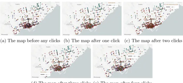 Figure 4.2: The changing z-order of the pins as the user clicks, with a particular interest in Mexican restaurants (coded in brown).