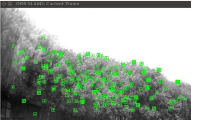 Figure 14. ORB SLAM2 package during the outdoor test. 