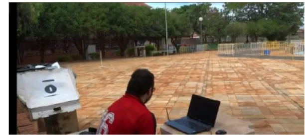 Figure 12. The external field using the AR.Drone 2.0. 