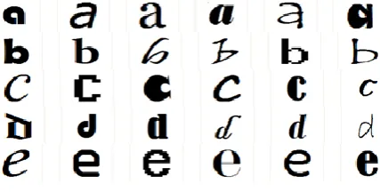 Fig 2: Samples of characters in the dataset 