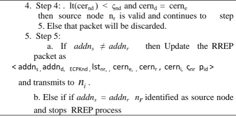 Table 4: Algorithm for RREP packet evaluation at relay node that is not hop node to destination node 