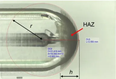Figure 2: Forming tools under observation. 