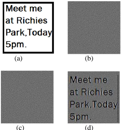 Fig 2: (a) Secret Image  (b)Share Image1 (c)Share Image2 (d)Revealed Secret Image 