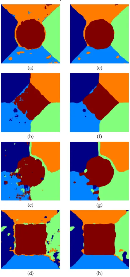 Figure 2: Supervised Segmentation using FPSGS
