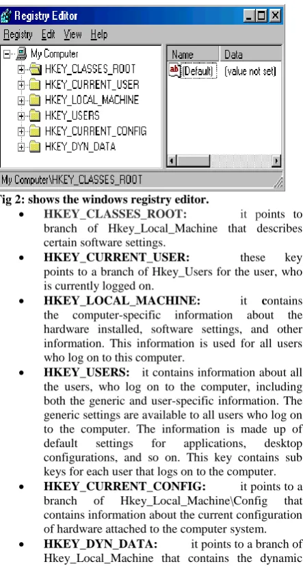 Fig 2: shows the windows registry editor.  HKEY_CLASSES_ROOT:   