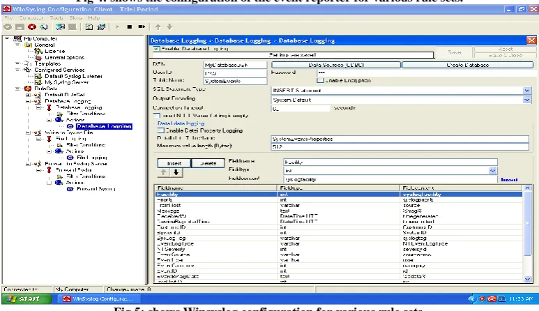 Fig 4: shows the configuration of the event reporter for various rule sets. 