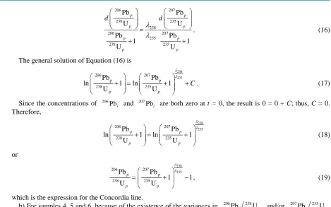 Figure 2 is a straight line, i.e. the Discordia line. Equation (21) is consistent with the initial condition (Equation (14))