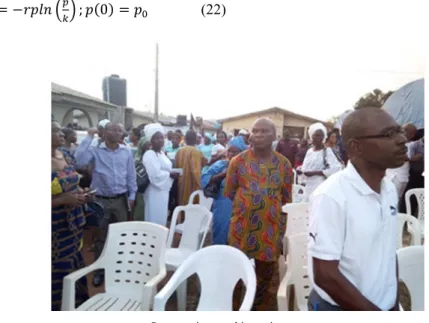 Figure 1. Population Census. People awaiting. 