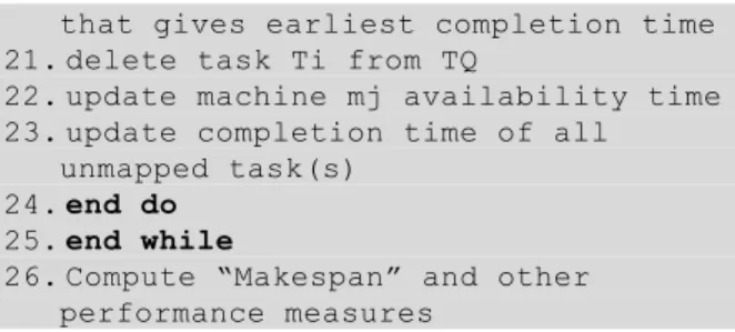 Table 2. Simulation Parameters 