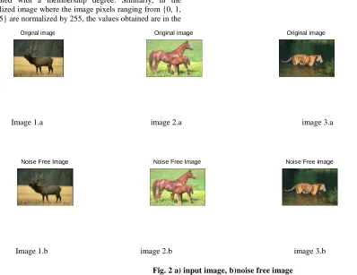 Fig. 1. An overview of the color image segmentation system 