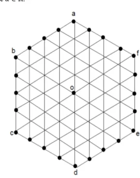 Figure 1. Hexagonal network.