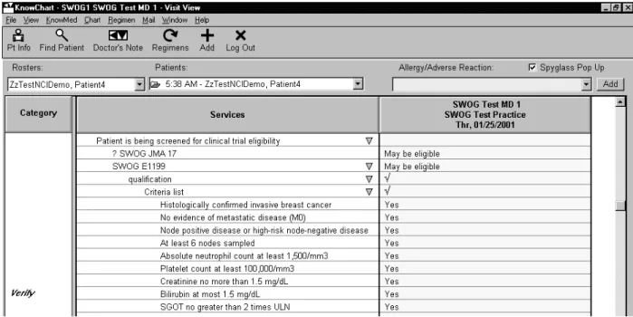 Figure 2 is a partial screenshot of the iKnowChart tool, showing the full listing of the eligibility criteria for protocol E1199